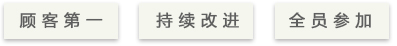 質量方針